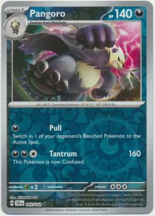 Pangoro
