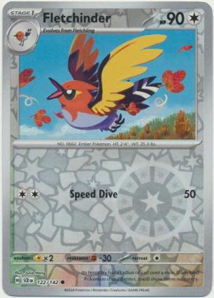Fletchinder