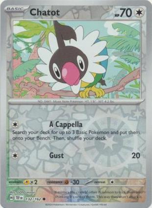 Chatot