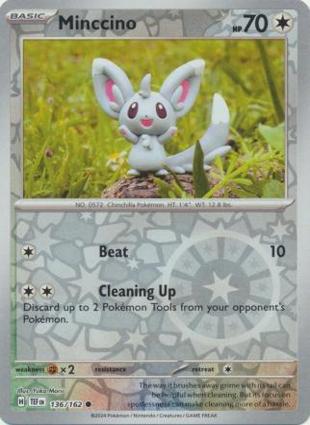 Minccino