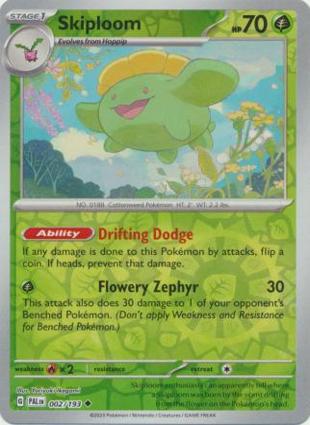 Skiploom